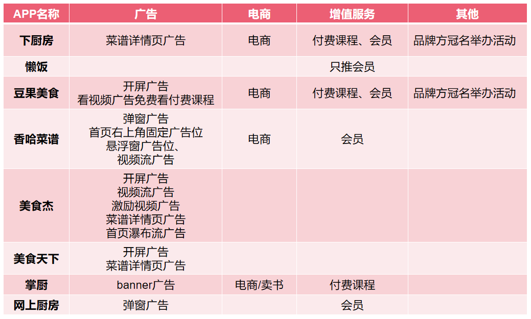 产品经理，产品经理网站